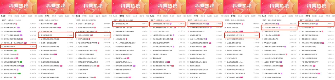 广告人干货库 2025抖音商城中秋团圆季:到家的礼,藏着想家的你-广告人干货库