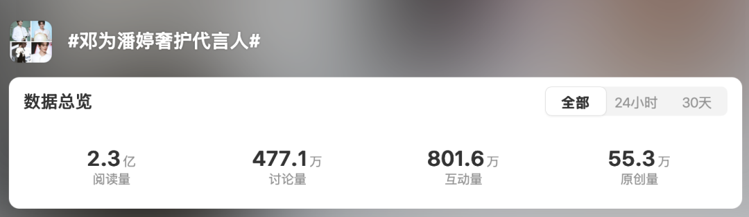 广告人干货库 潘婷携手邓为:明星营销如何“让奇迹发生”-广告人干货库