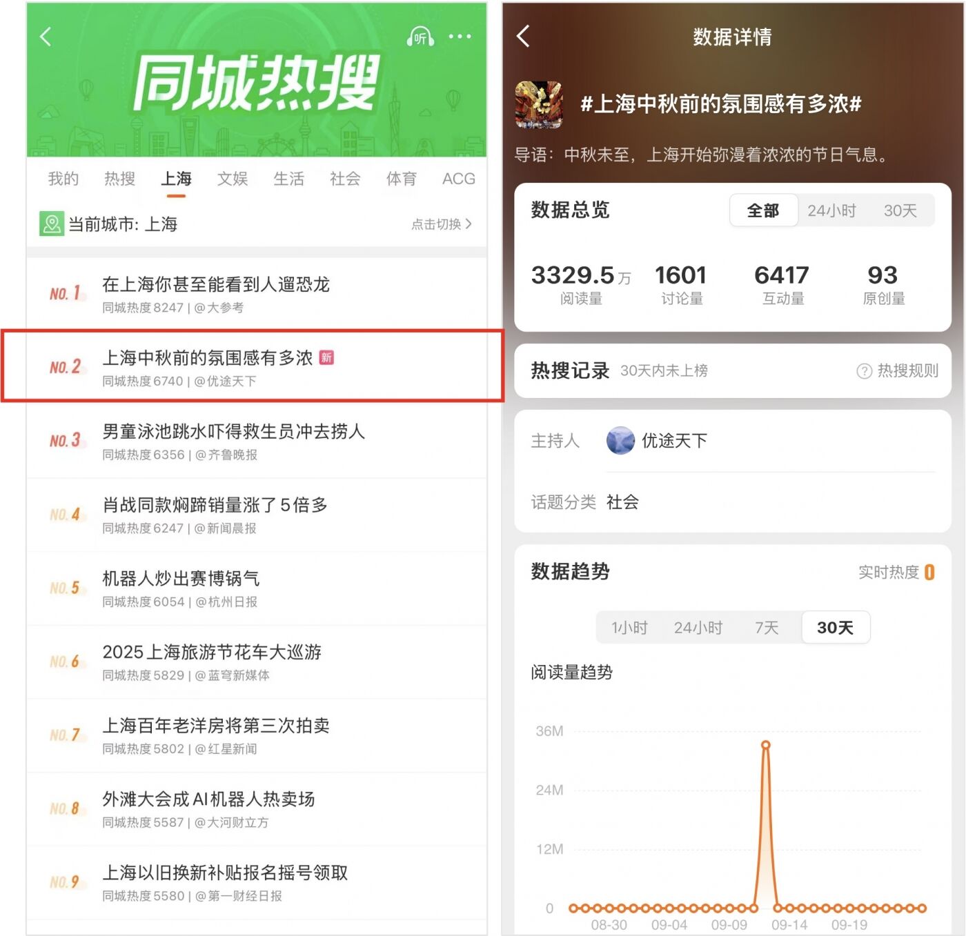 广告人干货库 燕之屋中秋广告,还可以再抽象亿点-广告人干货库