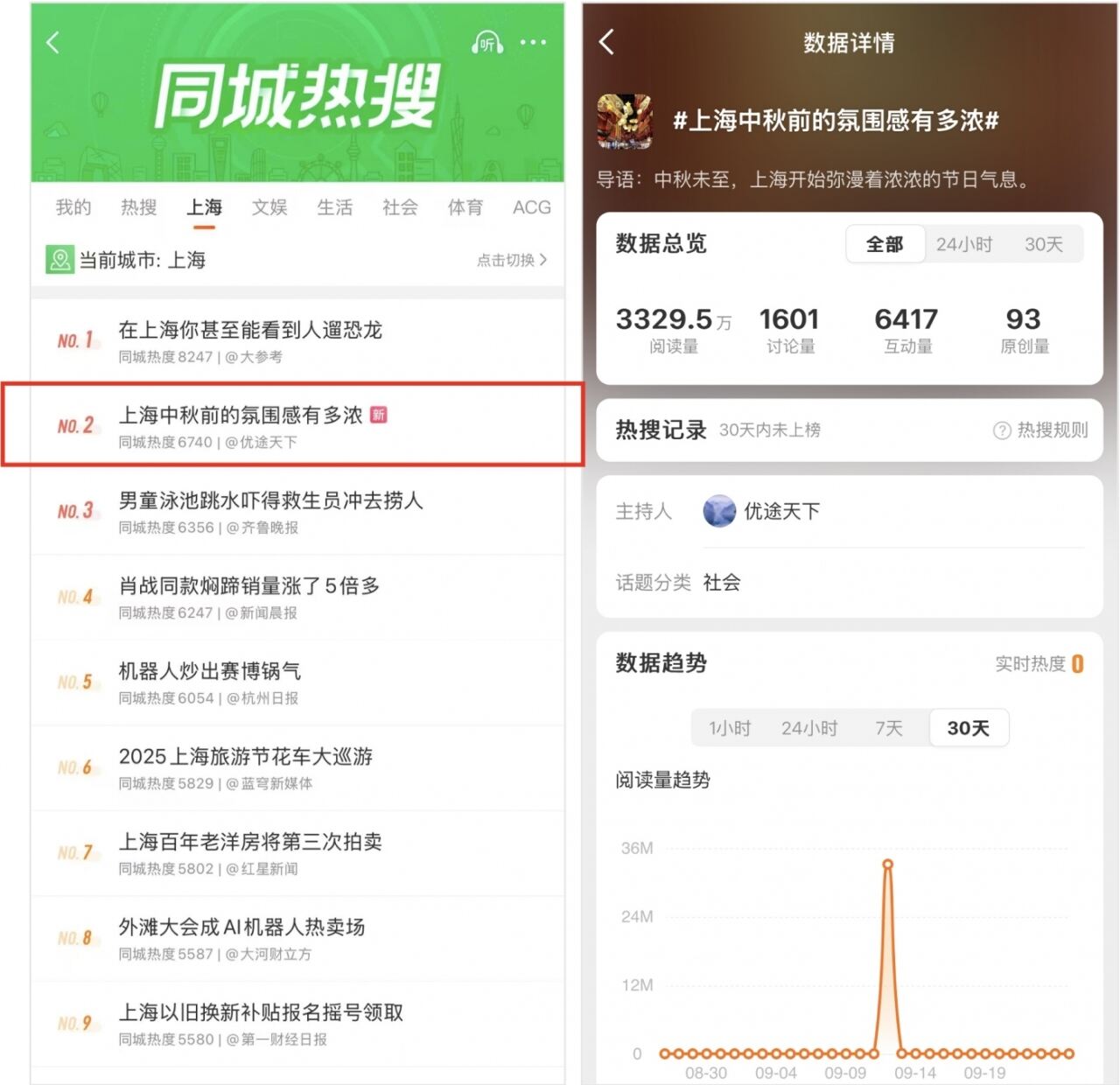 广告人干货库