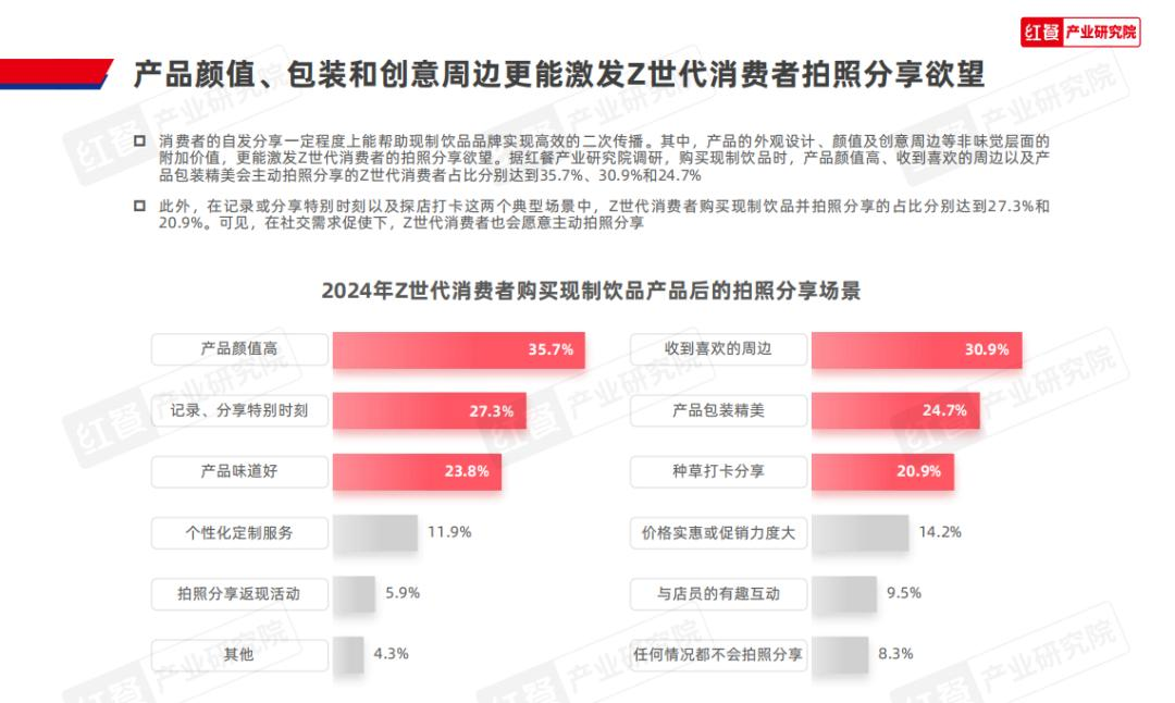“秋天的第一杯奶茶”,流行到海外了-广告人干货库
