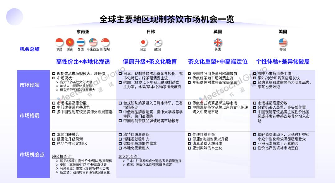 “秋天的第一杯奶茶”,流行到海外了-广告人干货库