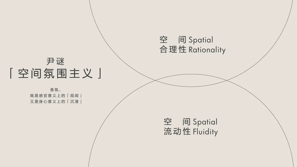 当感性超越理性,看见品牌的另一种可能|尹谜x小马宋案例复盘-广告人干货库