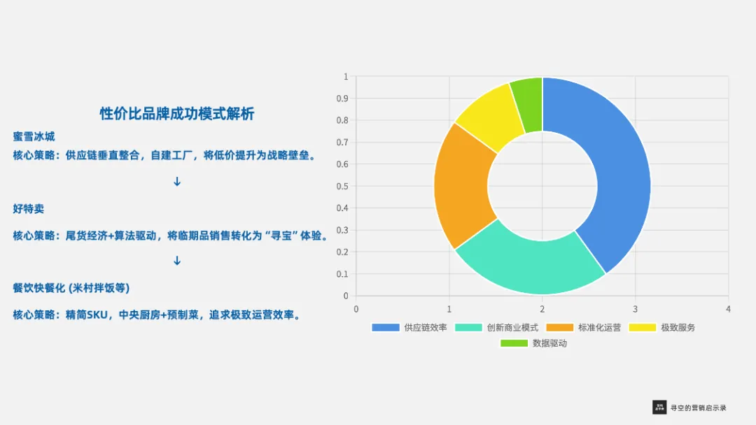 左手Labubu,右手拼好饭,当代消费的冰与火之歌-广告人干货库