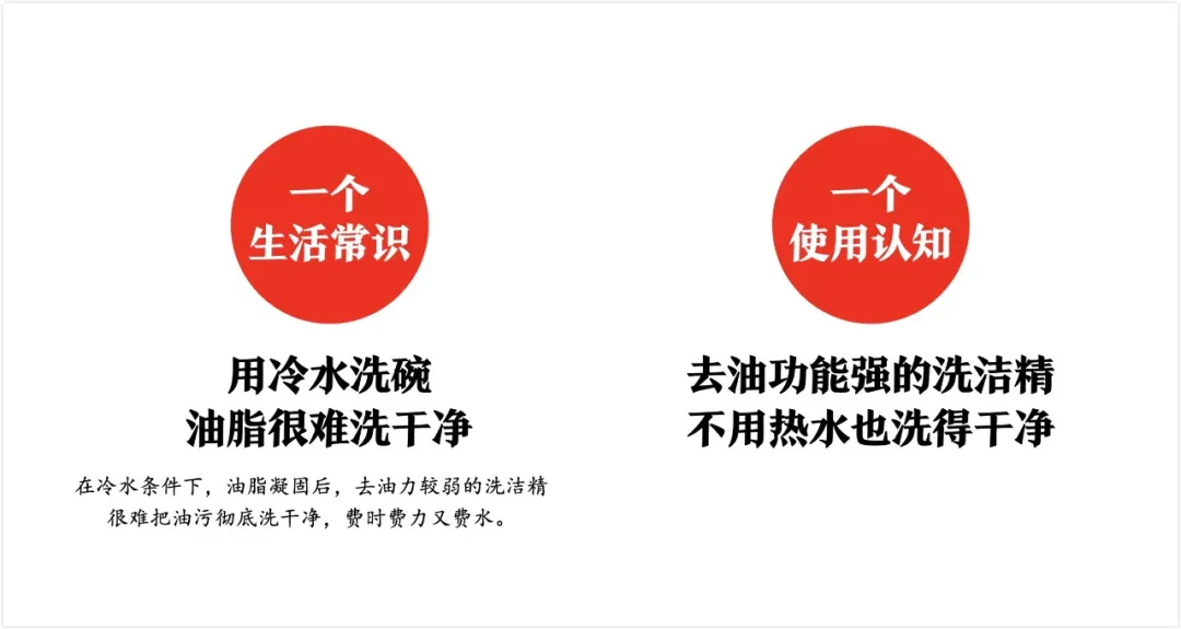 立白冷水去油洗洁精:华与华一出手,便知有没有!-广告人干货库