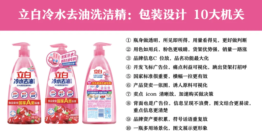 立白冷水去油洗洁精:华与华一出手,便知有没有!-广告人干货库