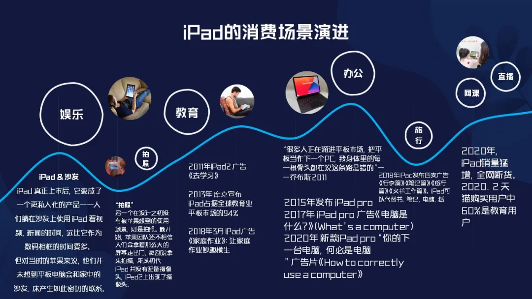 寻找主流场景:解密红牛商业帝国-广告人干货库