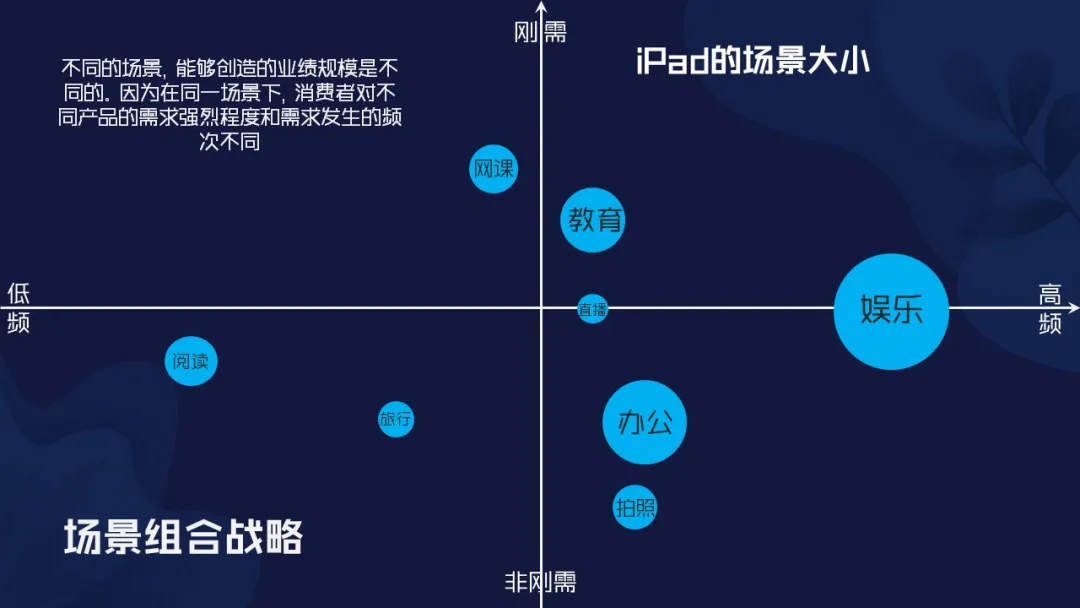 寻找主流场景:解密红牛商业帝国-广告人干货库