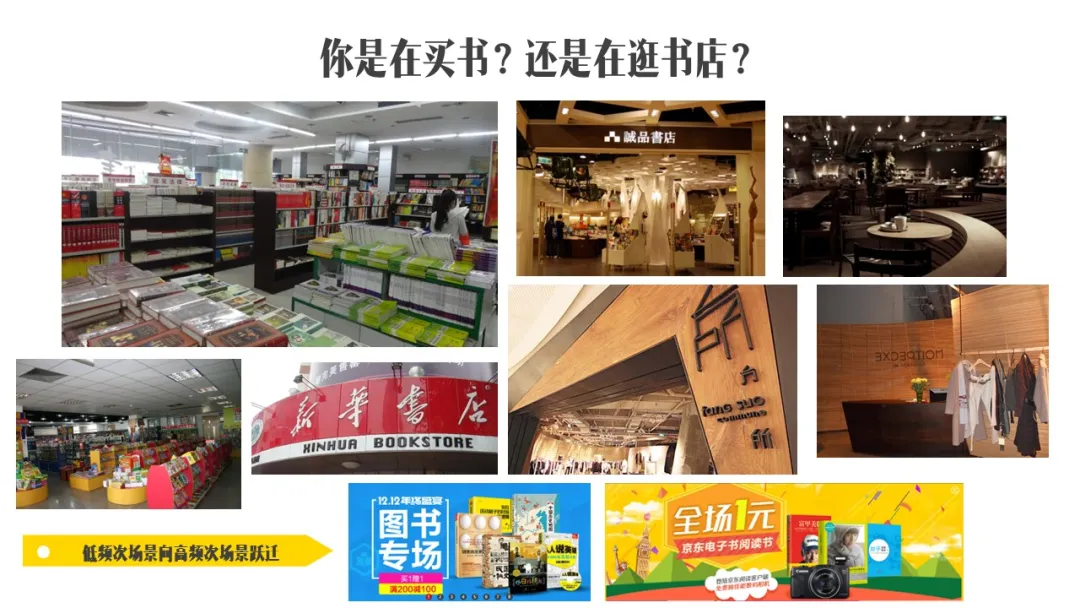 寻找主流场景:解密红牛商业帝国-广告人干货库