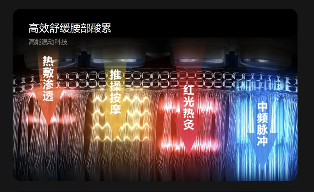 寻找主流场景:解密红牛商业帝国-广告人干货库