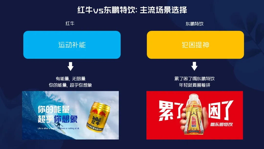 寻找主流场景:解密红牛商业帝国-广告人干货库