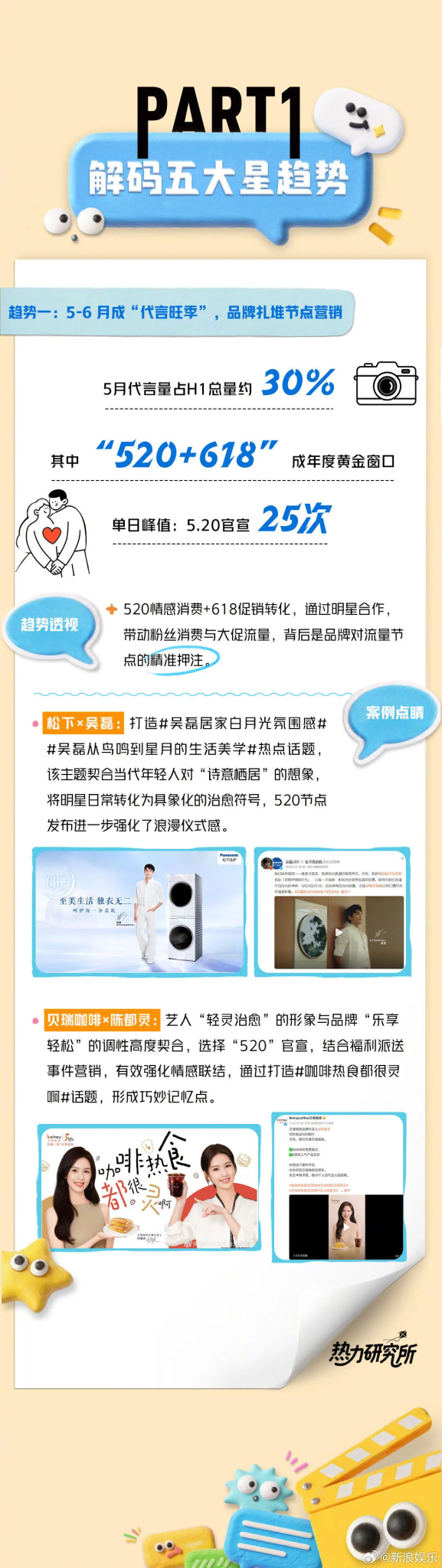 辛芷蕾封后香奈儿连发5条动态,企业如何借代言人显化品牌?-广告人干货库