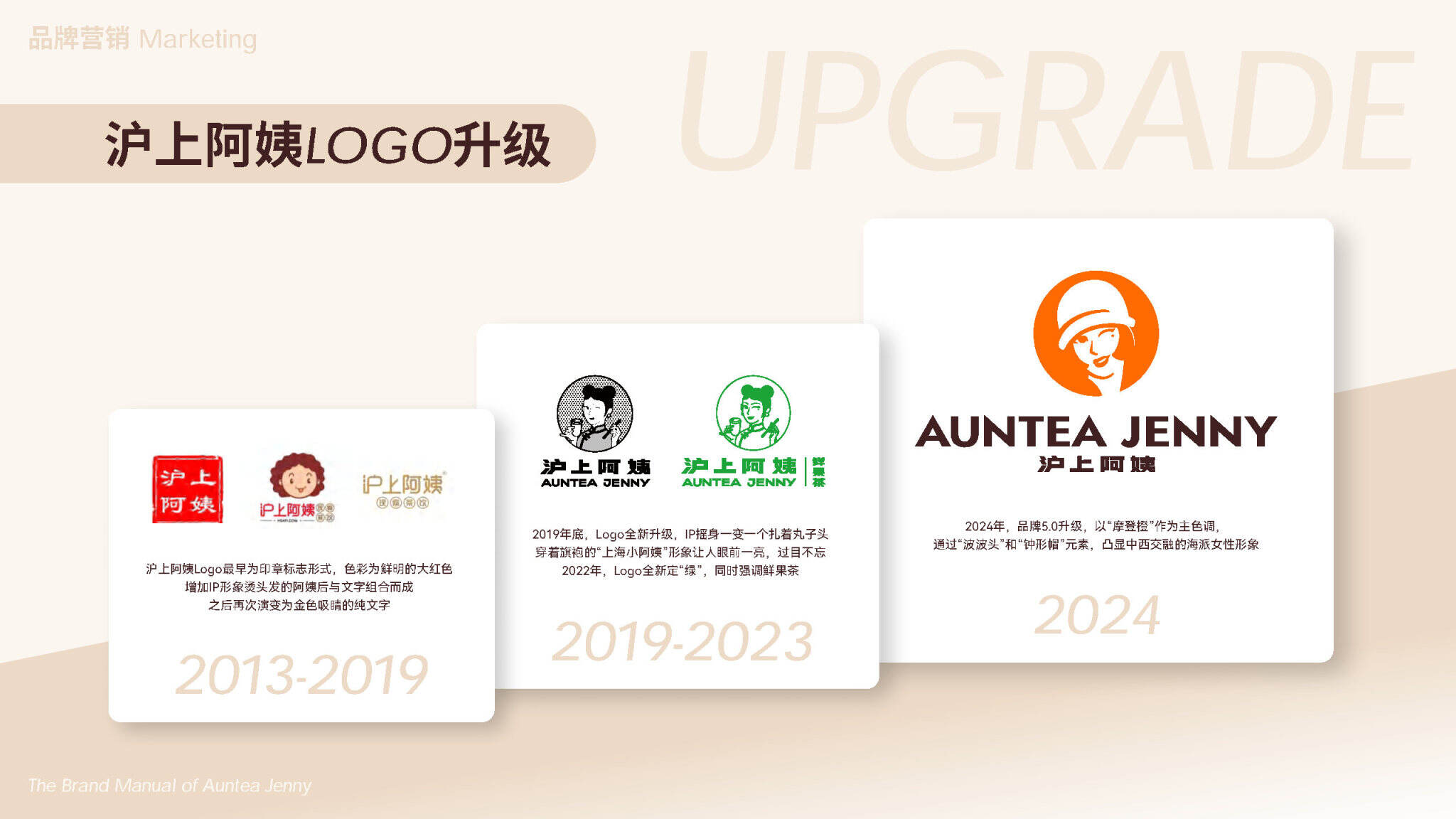 沪上阿姨营销策略洞察-广告人干货库