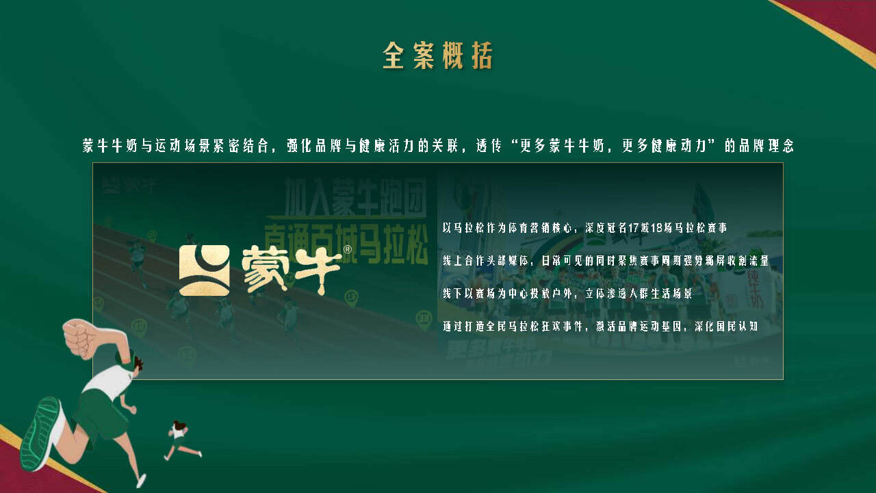 天生要强的蒙牛,为何深耕体育营销?-广告人干货库