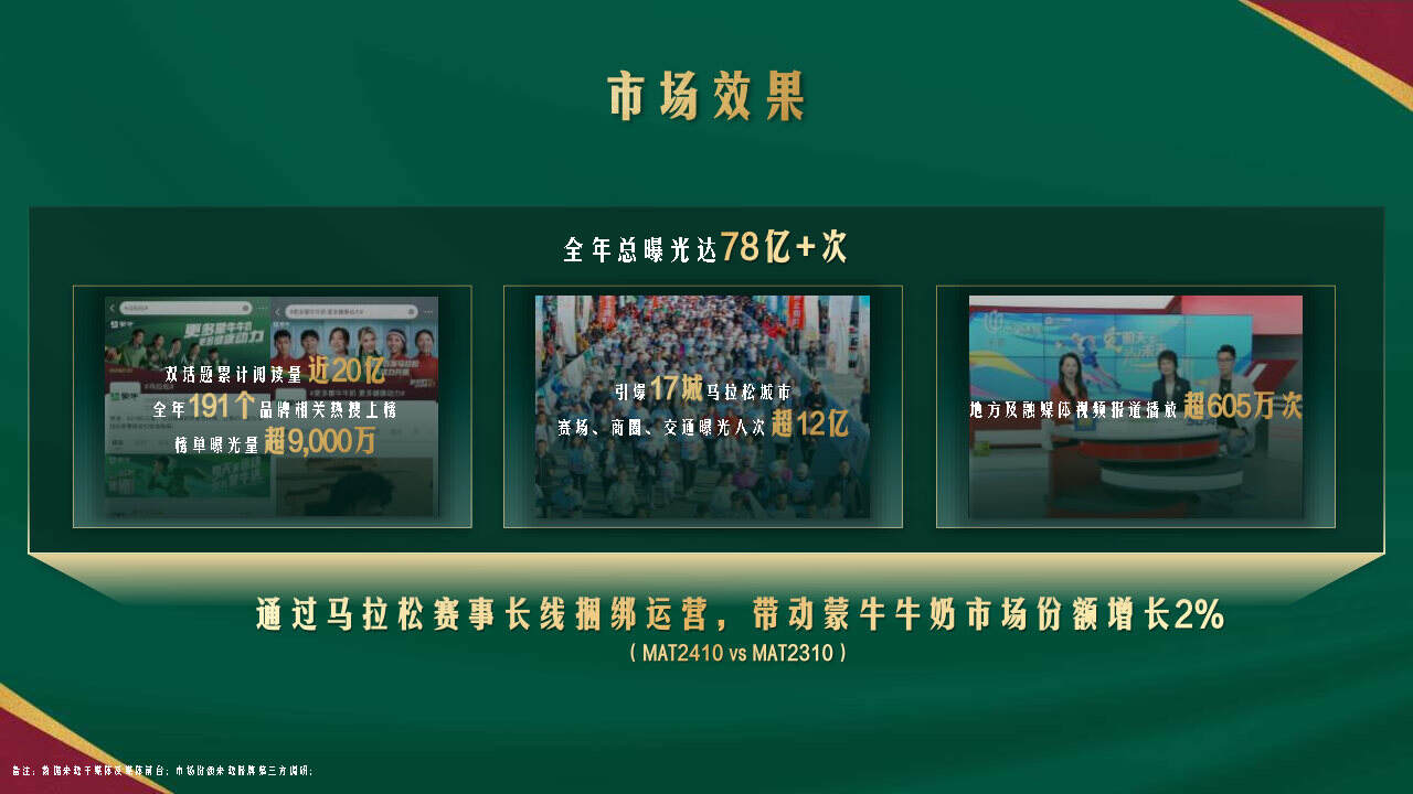 天生要强的蒙牛,为何深耕体育营销?-广告人干货库
