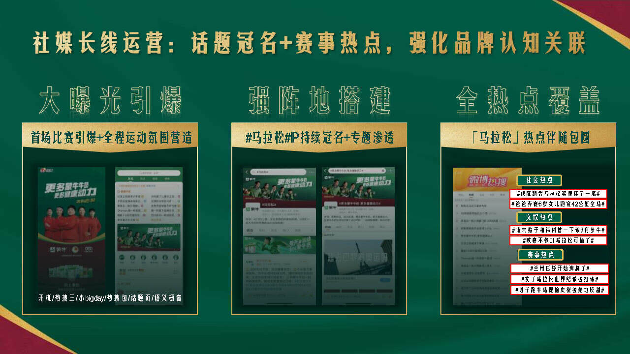 天生要强的蒙牛,为何深耕体育营销?-广告人干货库