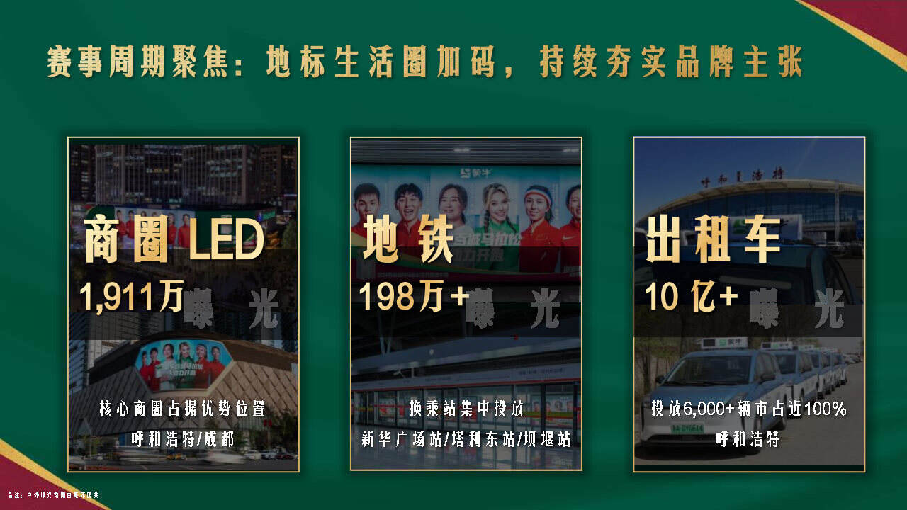 天生要强的蒙牛,为何深耕体育营销?-广告人干货库