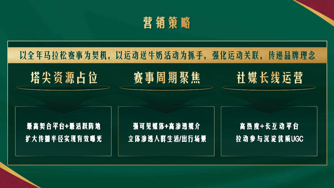 天生要强的蒙牛,为何深耕体育营销?-广告人干货库