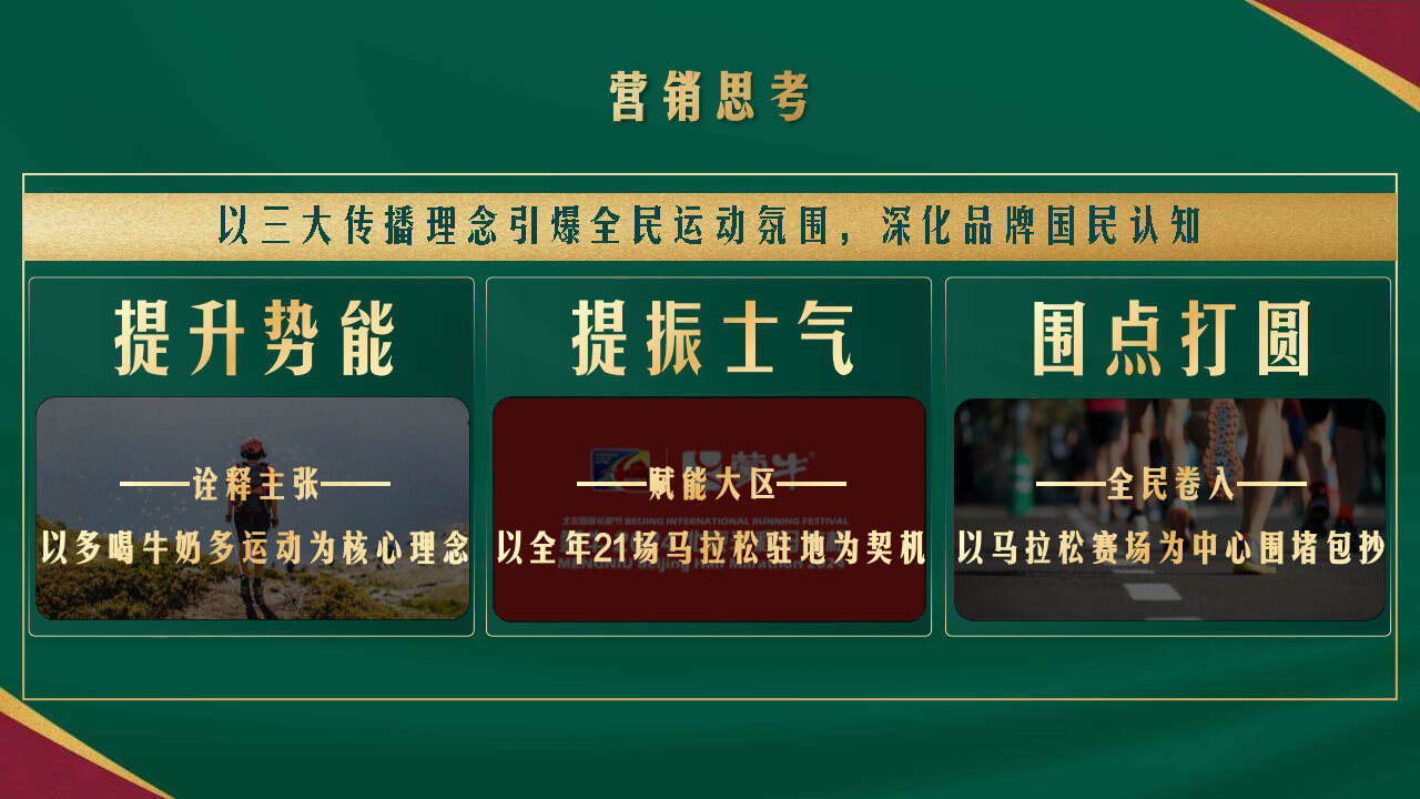 天生要强的蒙牛,为何深耕体育营销?-广告人干货库