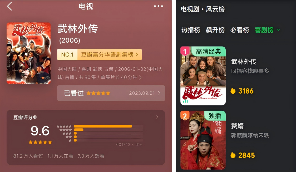 广告人干货库 东阿阿胶:甄嬛传后再闯武林,用“IP角色矩阵”拿捏明星营销!-广告人干货库