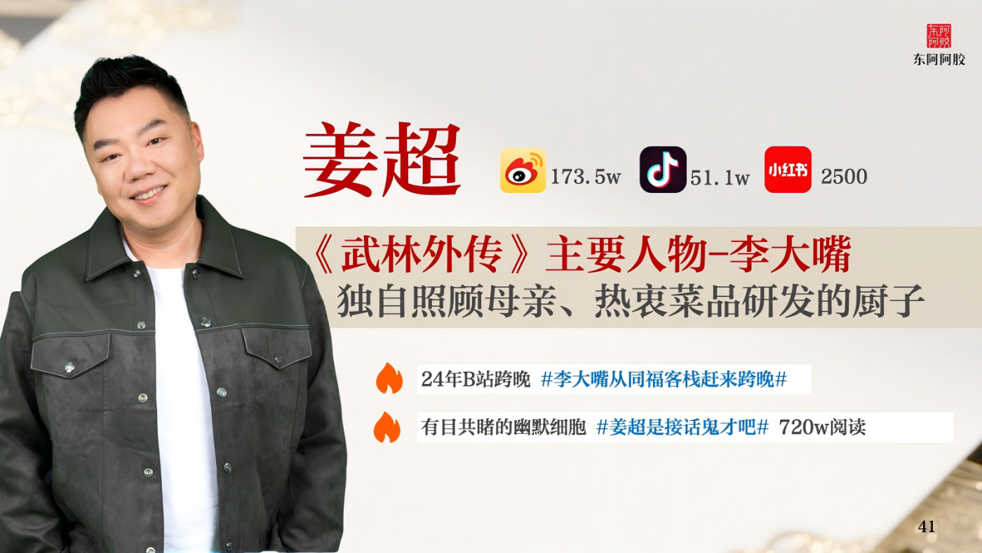 广告人干货库 东阿阿胶:甄嬛传后再闯武林,用“IP角色矩阵”拿捏明星营销!-广告人干货库