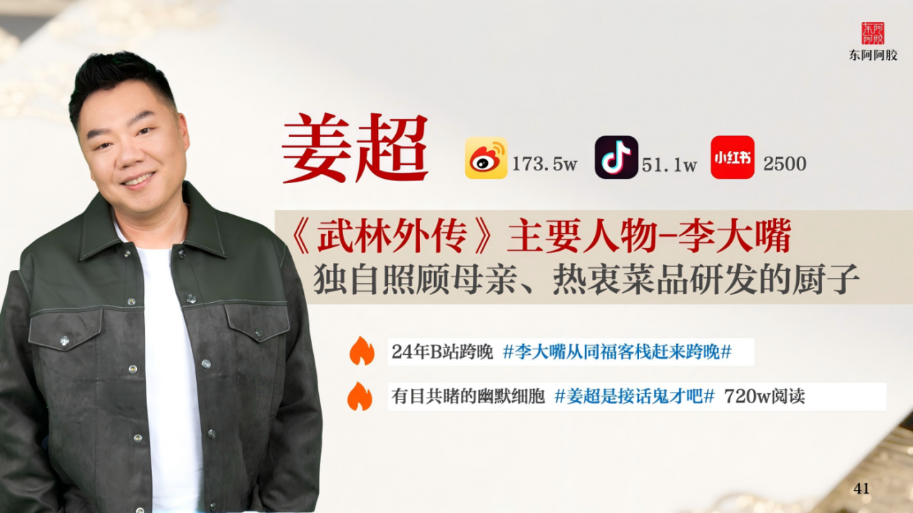 广告人干货库