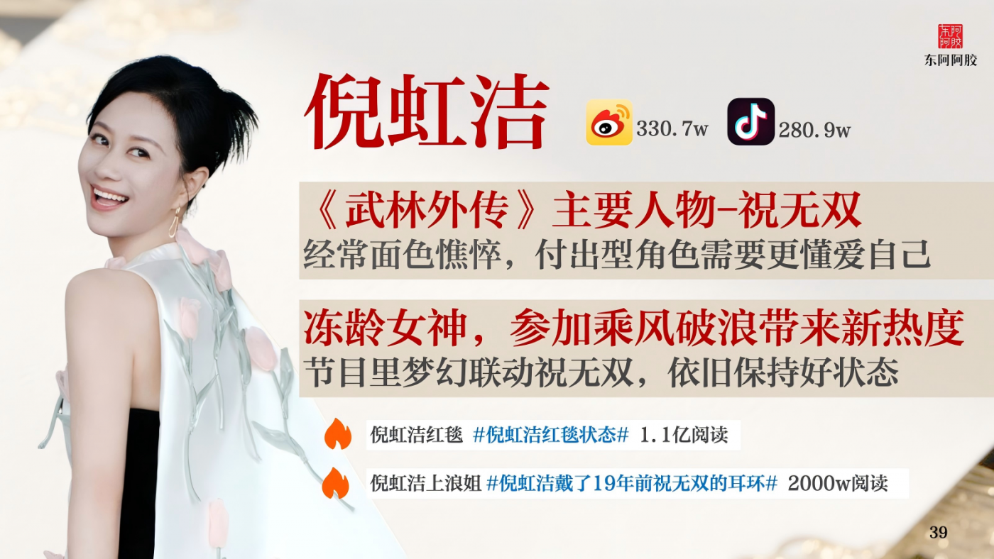 广告人干货库 东阿阿胶:甄嬛传后再闯武林,用“IP角色矩阵”拿捏明星营销!-广告人干货库