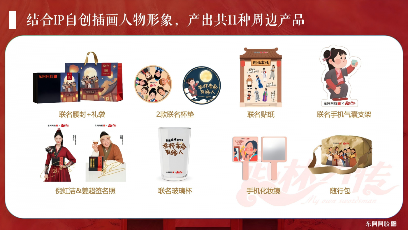 广告人干货库 东阿阿胶:甄嬛传后再闯武林,用“IP角色矩阵”拿捏明星营销!-广告人干货库