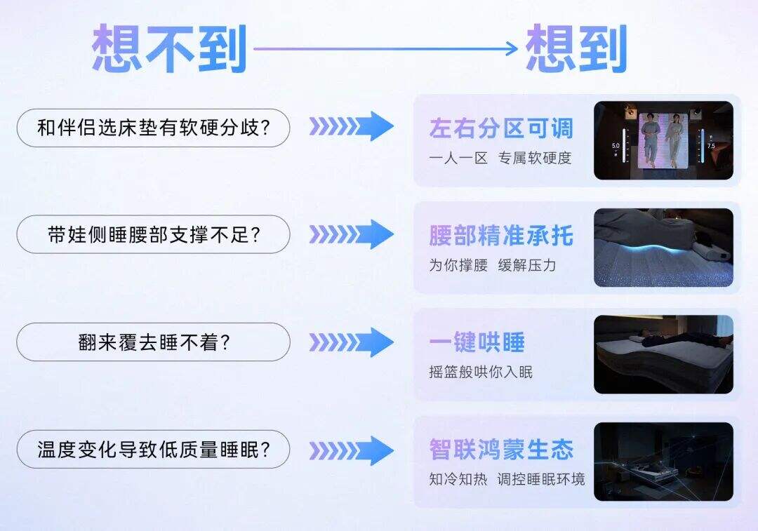 慕思：你想不到的，床先想到了-广告人干货库
