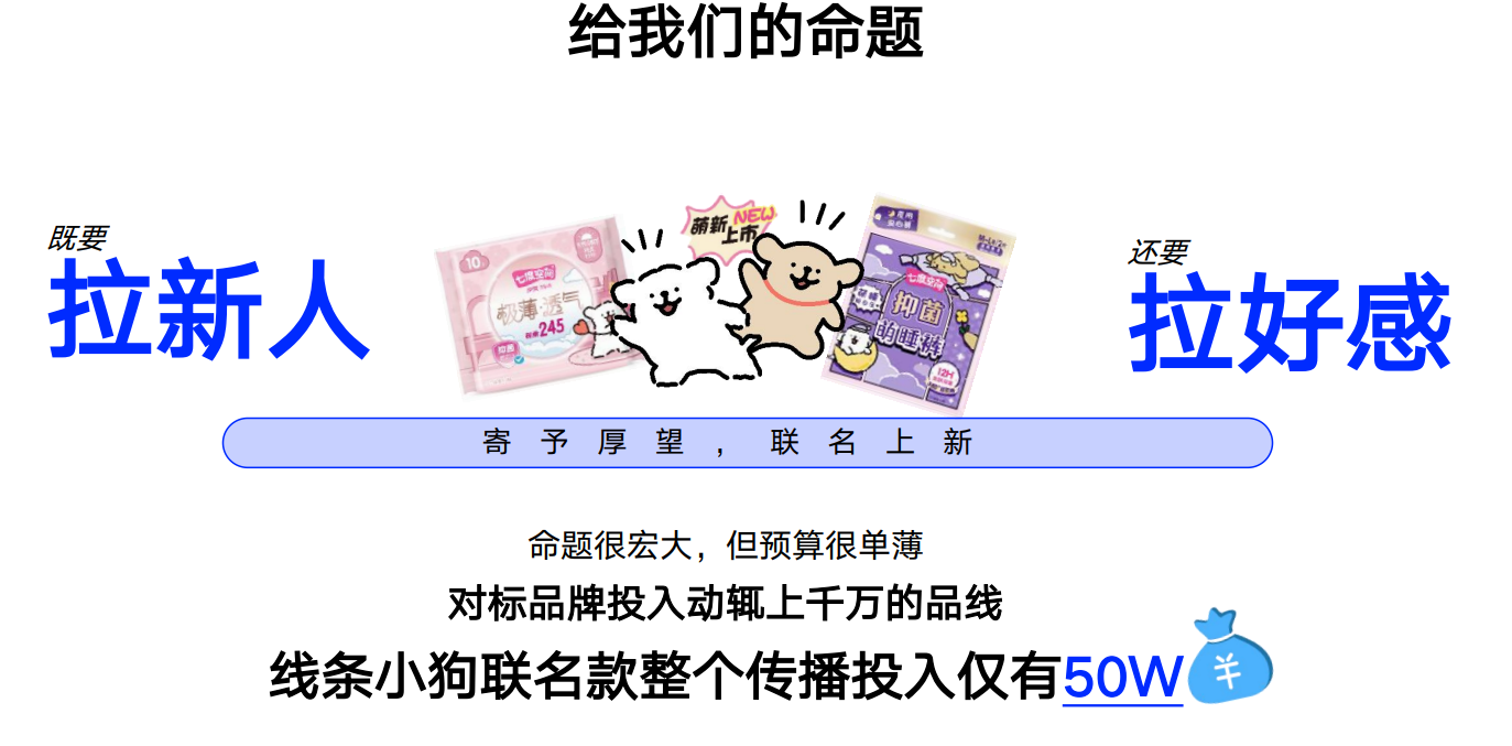 广告人干货库 七度空间×线条小狗:用情感共鸣重塑品牌好感-广告人干货库