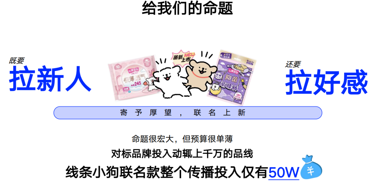 广告人干货库