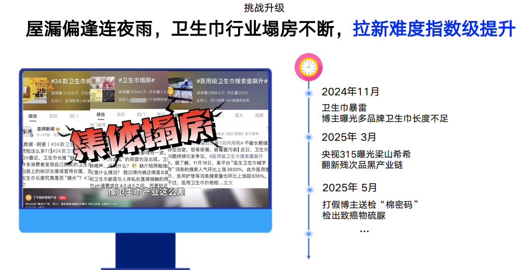 广告人干货库 七度空间×线条小狗:用情感共鸣重塑品牌好感-广告人干货库