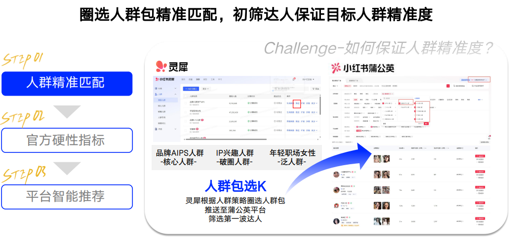 广告人干货库