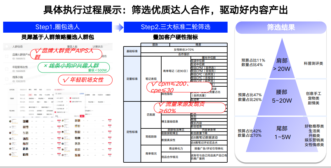 广告人干货库