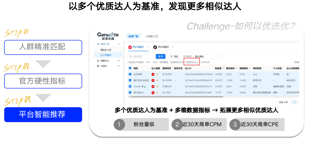 广告人干货库