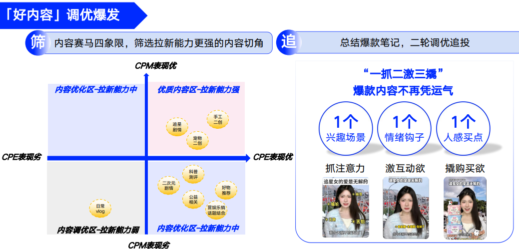 广告人干货库 七度空间×线条小狗:用情感共鸣重塑品牌好感-广告人干货库