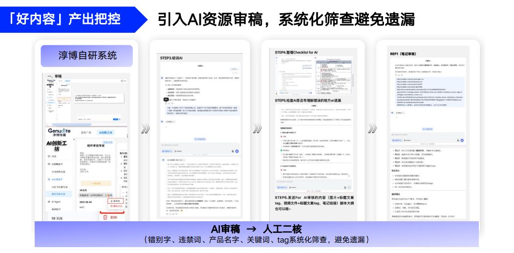 广告人干货库