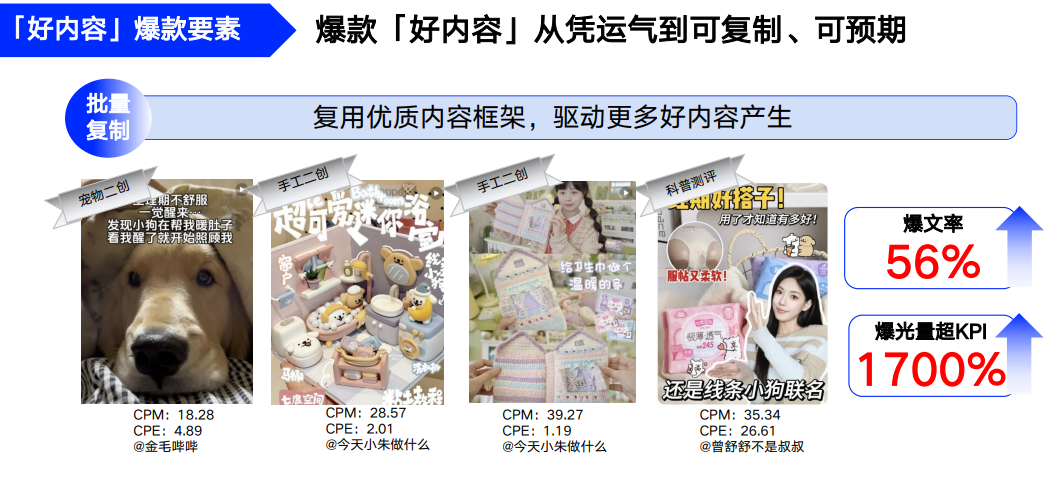广告人干货库 七度空间×线条小狗:用情感共鸣重塑品牌好感-广告人干货库