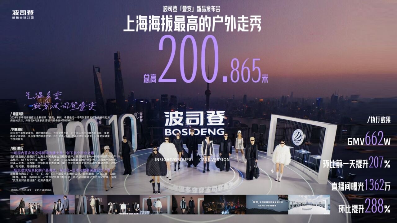 广告人干货库 波司登「叠变」新品发布会:上海海拔最高的户外走秀-广告人干货库