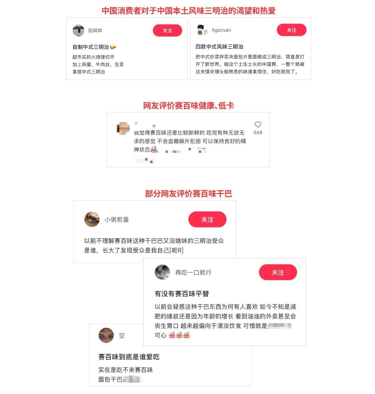 广告人干货库 年轻人的精神“洋”斋饭,赛百味中国味儿又浓了!-广告人干货库