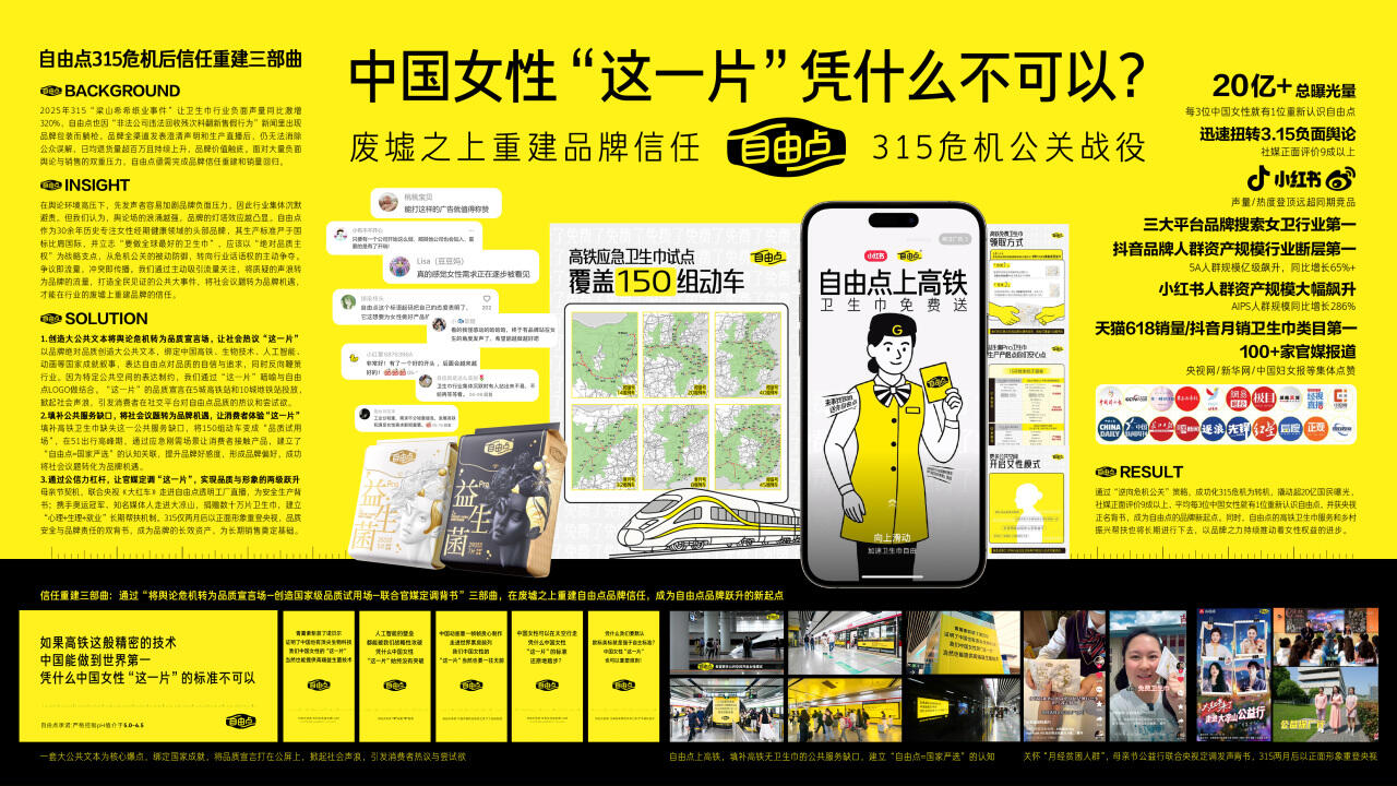 广告人干货库