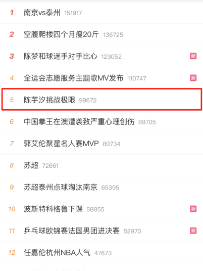广告人干货库 FISE2025,从一个赛事变成一种公众可以理解的精神-广告人干货库