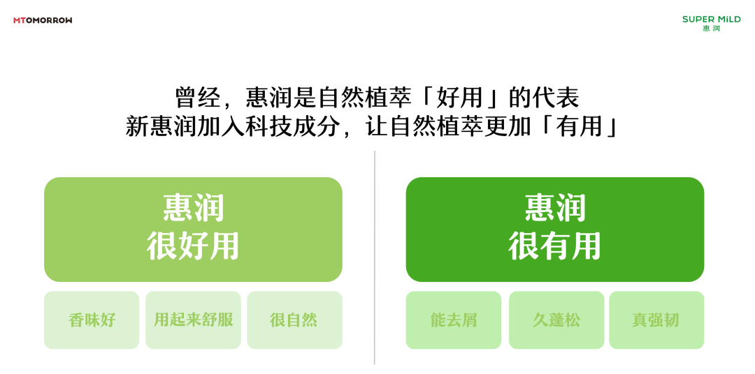 广告人干货库 惠润×王曼昱|一瓶植萃洗发水,如何打出一拍强劲扣杀?-广告人干货库