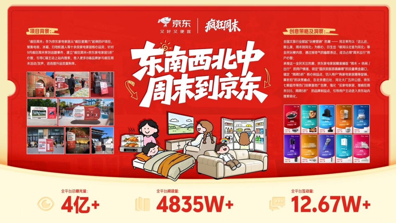 广告人干货库 京东疯狂周末:东南西北中,周末到京东-广告人干货库