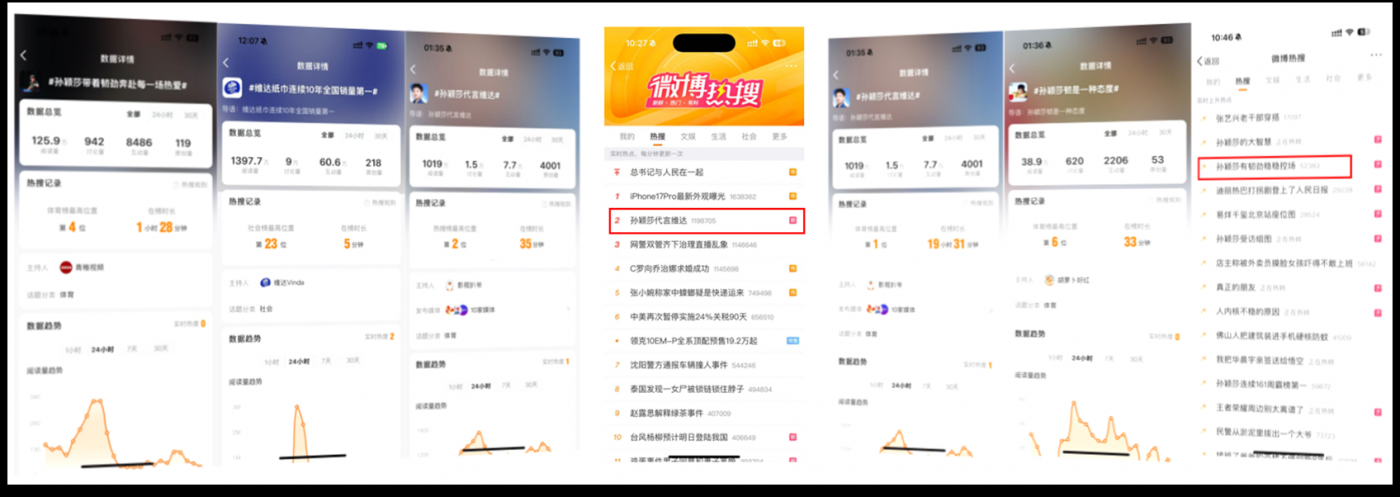 维达携手全球代言人孙颖莎，冠军品质与韧性精神席卷消费市场-广告人干货库