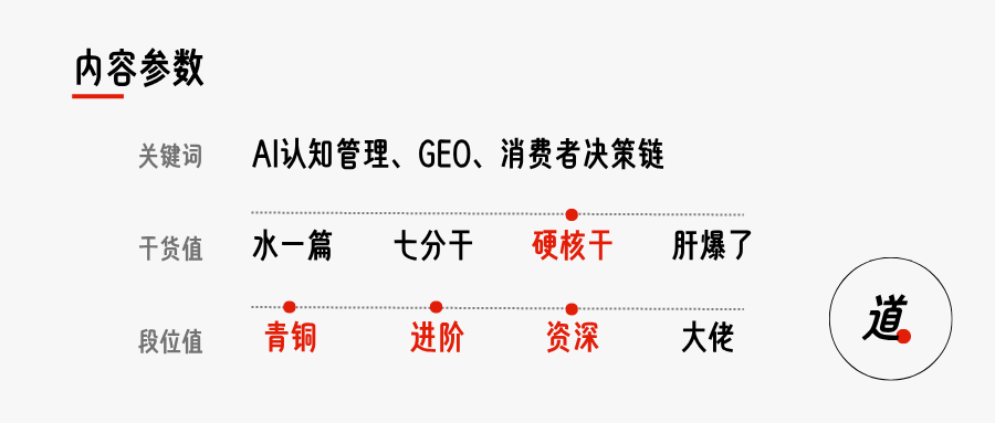 广告人干货库 消费者决策链、GEO、AI认知管理-广告人干货库