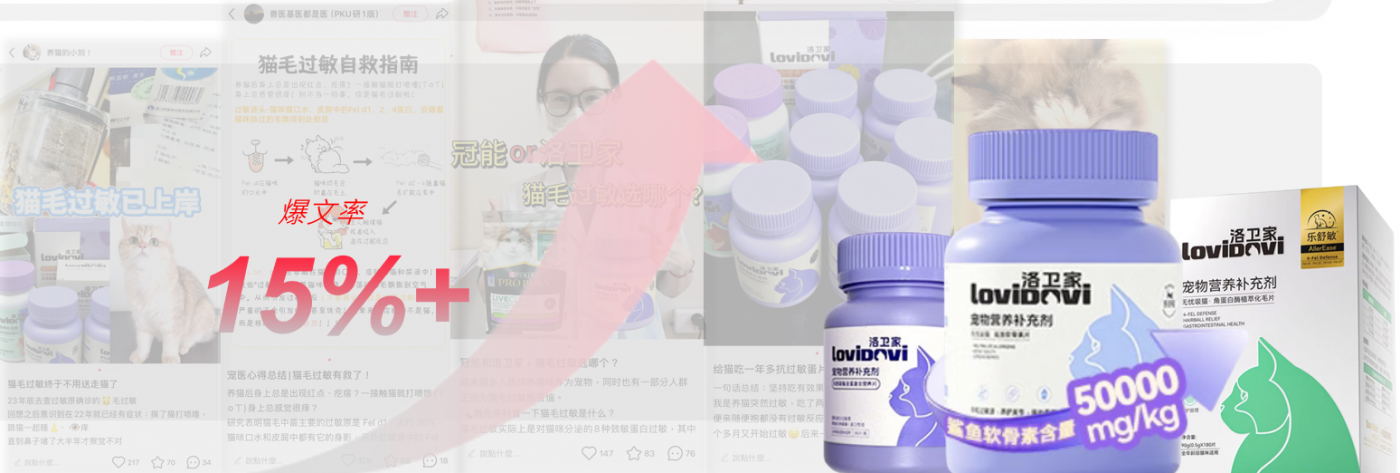 广告人干货库 洛卫家精准狙击“猫毛过敏”痛点,宠物营养品种草新范式-广告人干货库