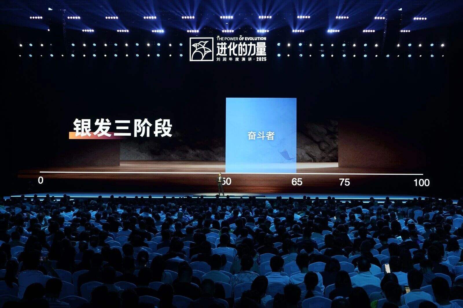 刘润年度演讲2025:进化的力量(演讲全文)-广告人干货库