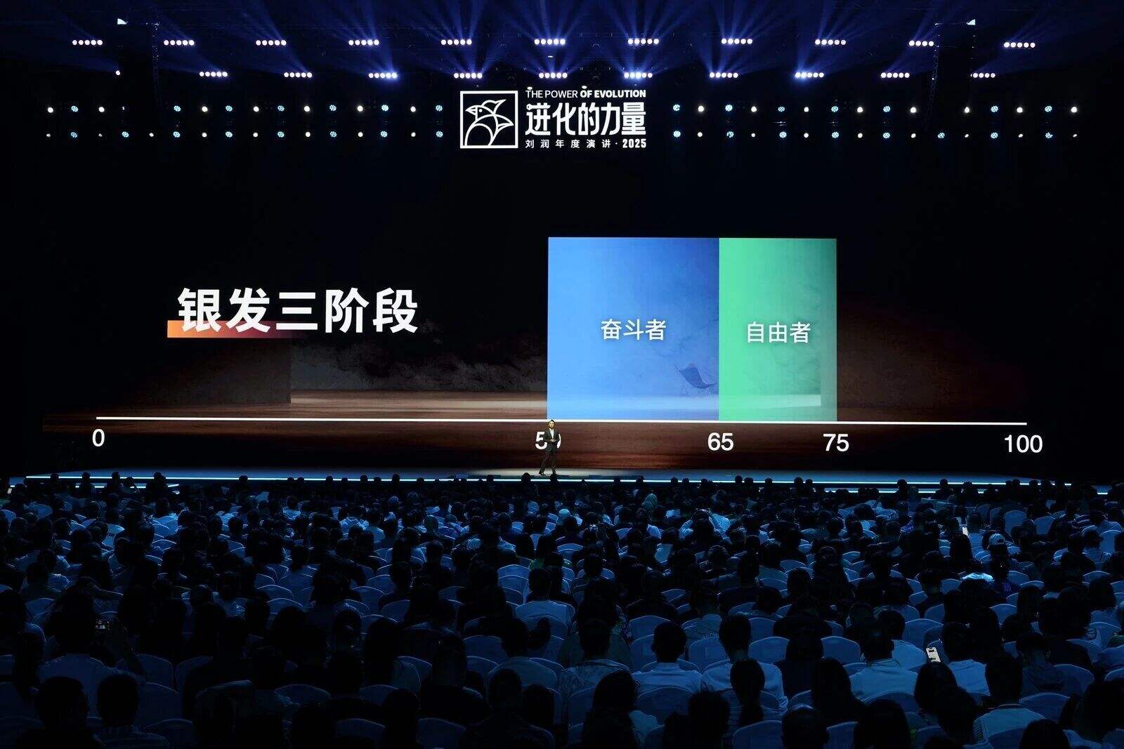 刘润年度演讲2025:进化的力量(演讲全文)-广告人干货库