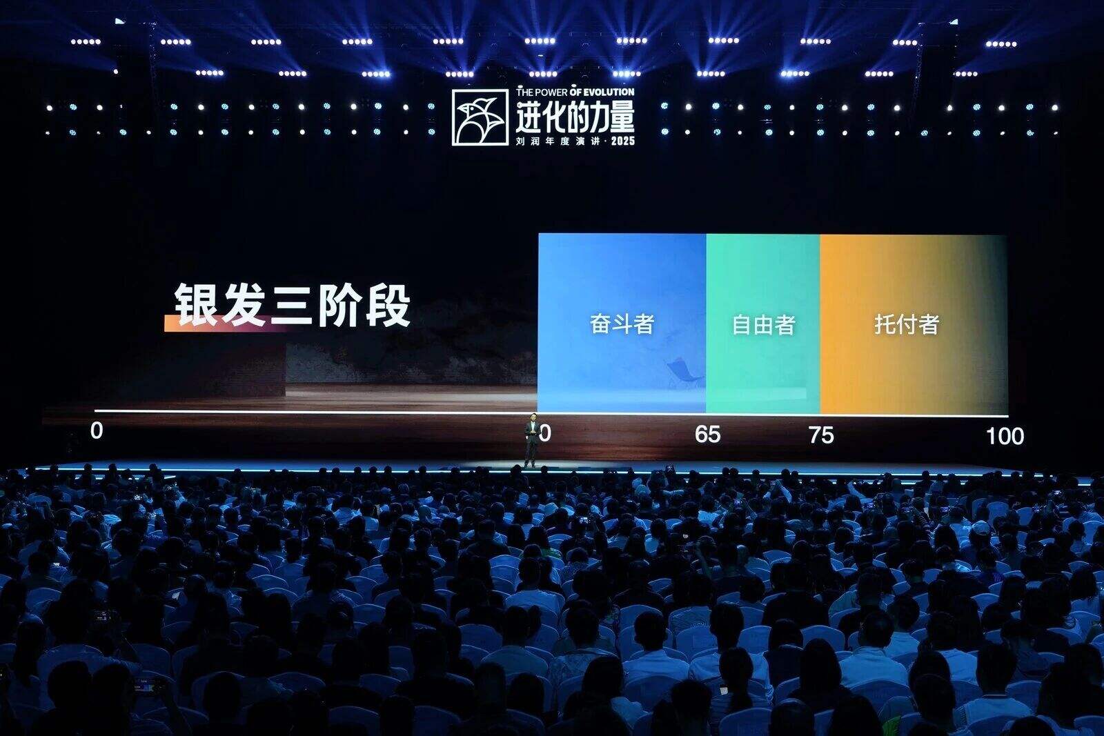 刘润年度演讲2025:进化的力量(演讲全文)-广告人干货库